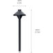 Independence LED 21.28 inch Black Textured Landscape LED Kit
