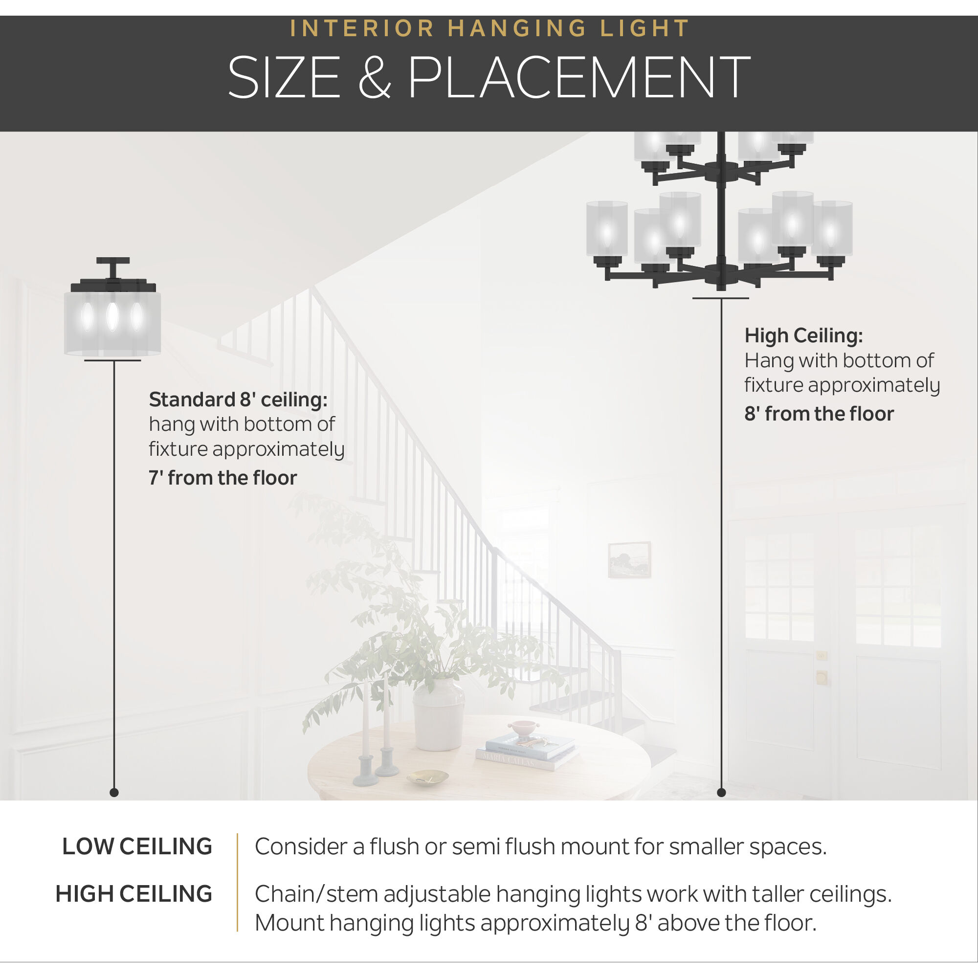 Downlight Gen II White Downlight in Single, 3000K