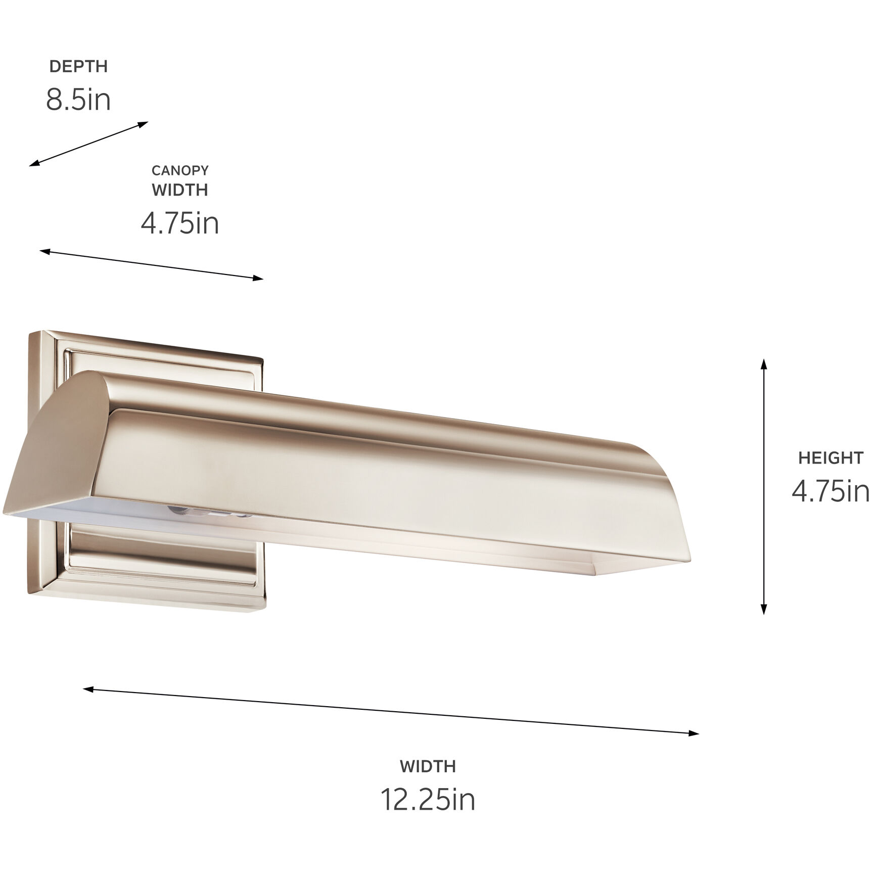 Carston 13 watt 12.25 inch Polished Nickel Picture Light Wall Light
