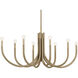 Odensa LED 21 inch Champagne Bronze Oval Chandelier Ceiling Light in Brushed Gold and Champagne Bronze