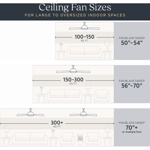 Renew Designer 52 inch Satin Natural Bronze with Walnut Blades Ceiling Fan