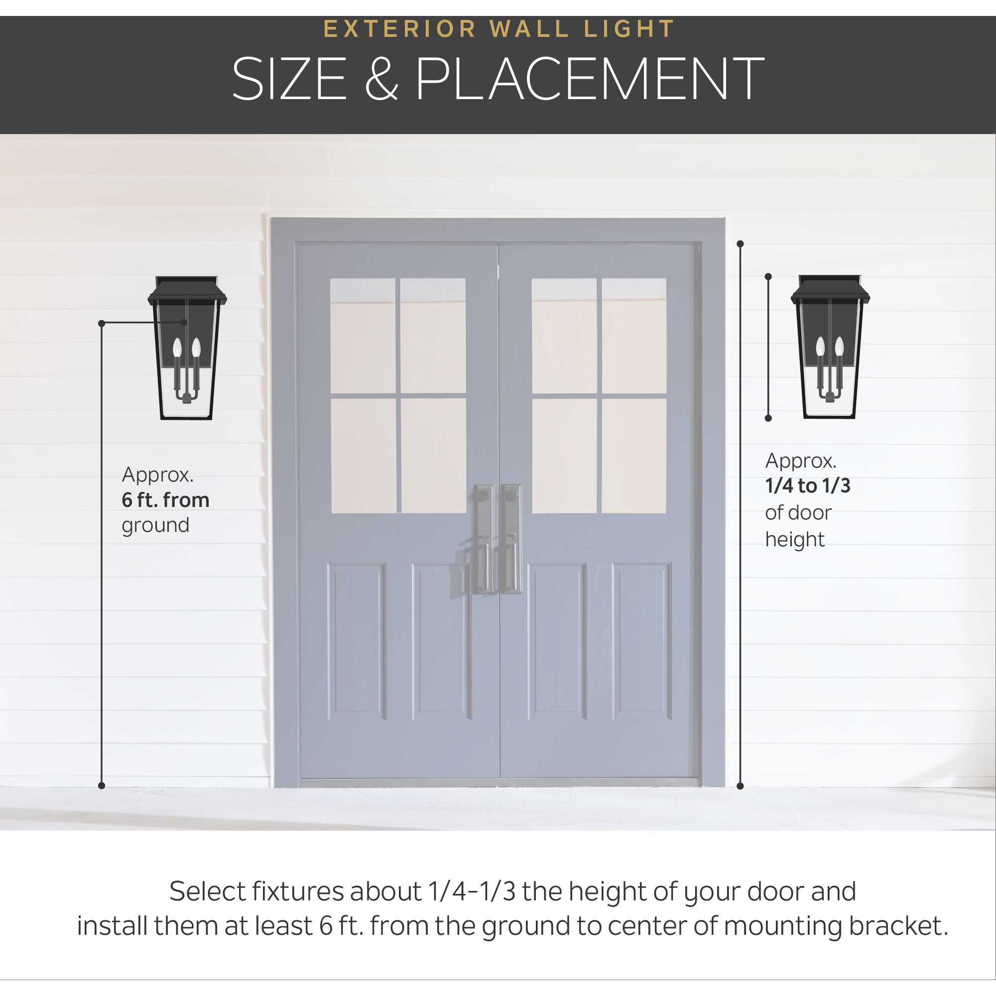 Forestdale 2 Light 18.5 inch Textured Black Outdoor Wall Sconce, Medium