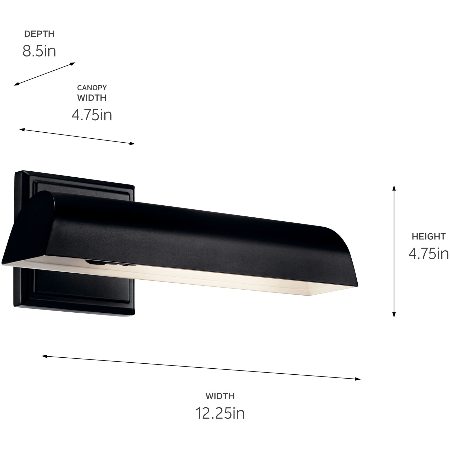 Carston 13 watt 12.25 inch Black Picture Light Wall Light