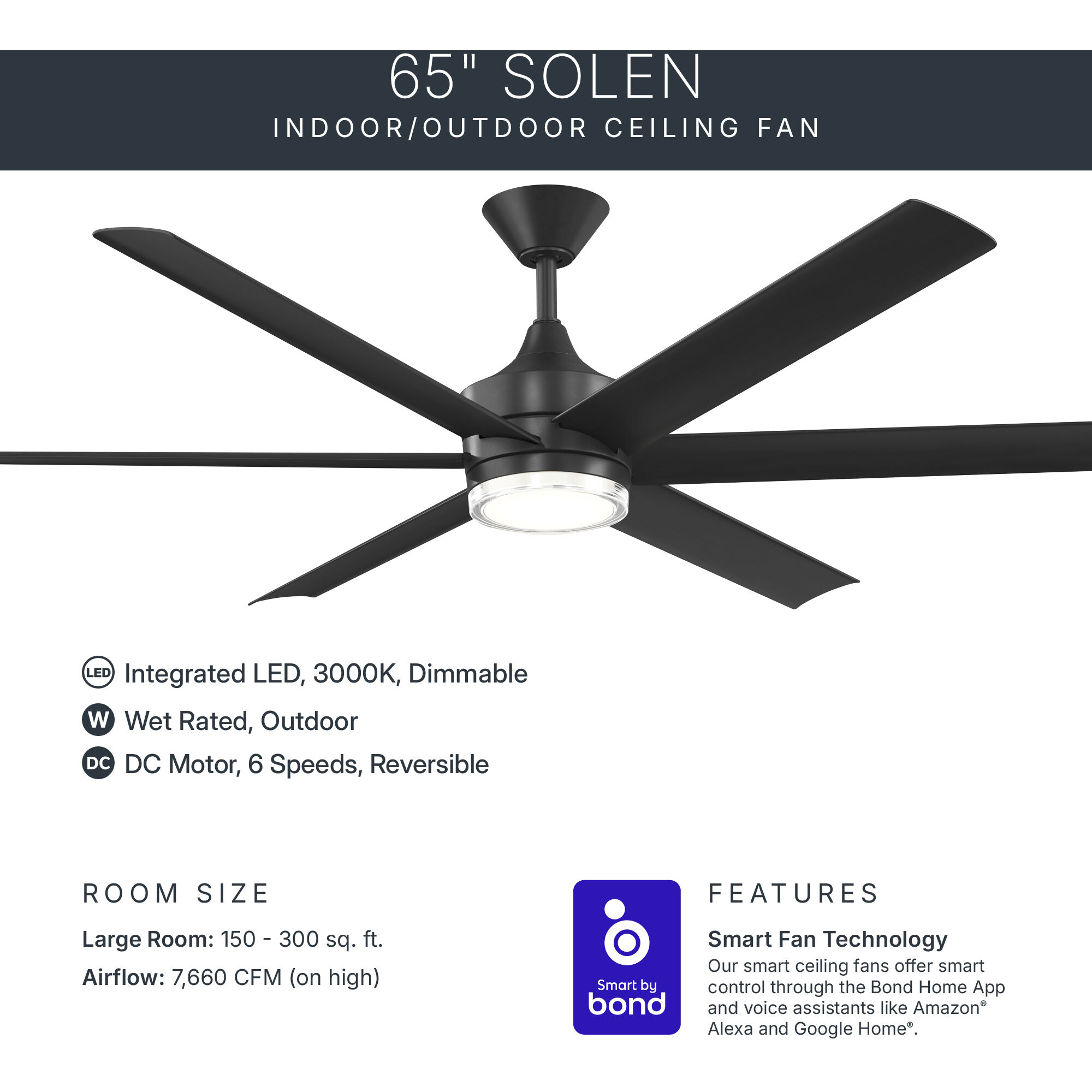 Solen 65 inch Matte Black Ceiling Fan