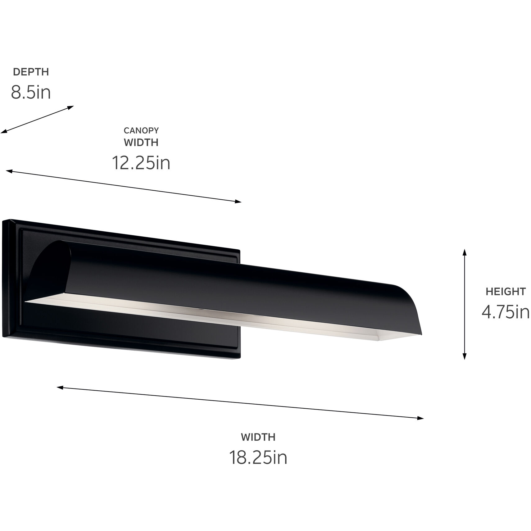 Carston 26 watt 18.25 inch Black Picture Light Wall Light