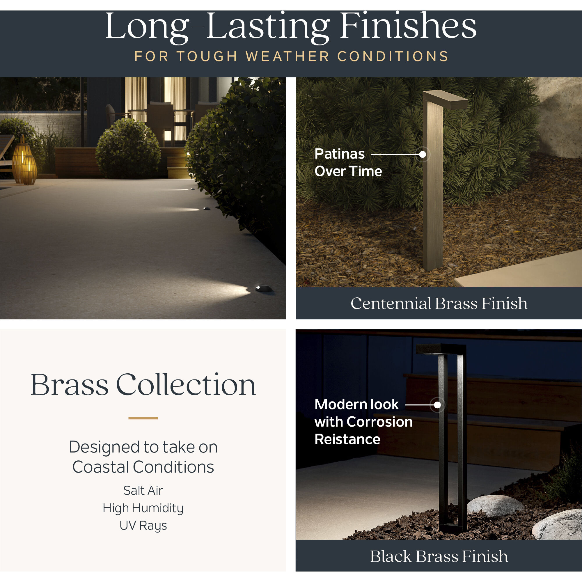 Independence 12 AC/DC 20.00 watt Black Brass Path Light