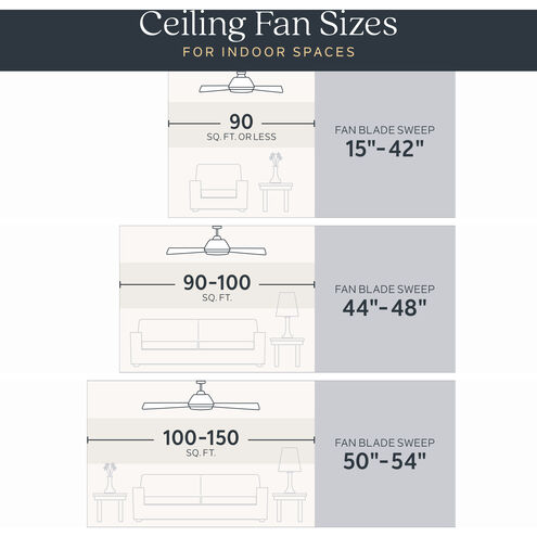 Renew Designer 52 inch Satin Natural Bronze with Walnut Blades Ceiling Fan