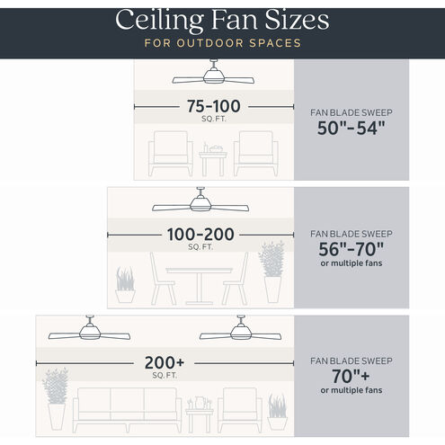 Renew Designer 52 inch Satin Natural Bronze with Walnut Blades Ceiling Fan