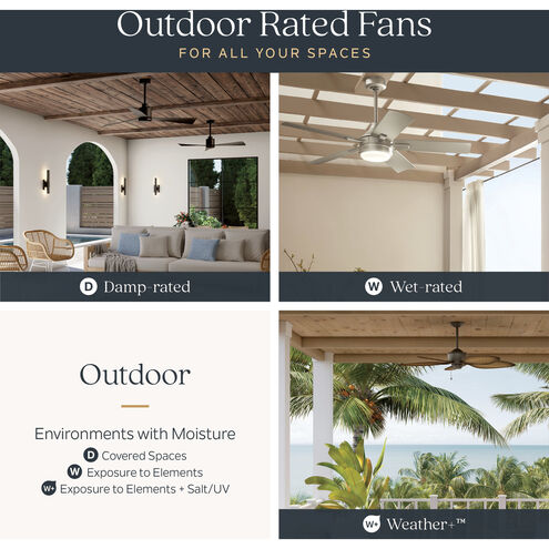 Renew Designer 52 inch Satin Natural Bronze with Walnut Blades Ceiling Fan